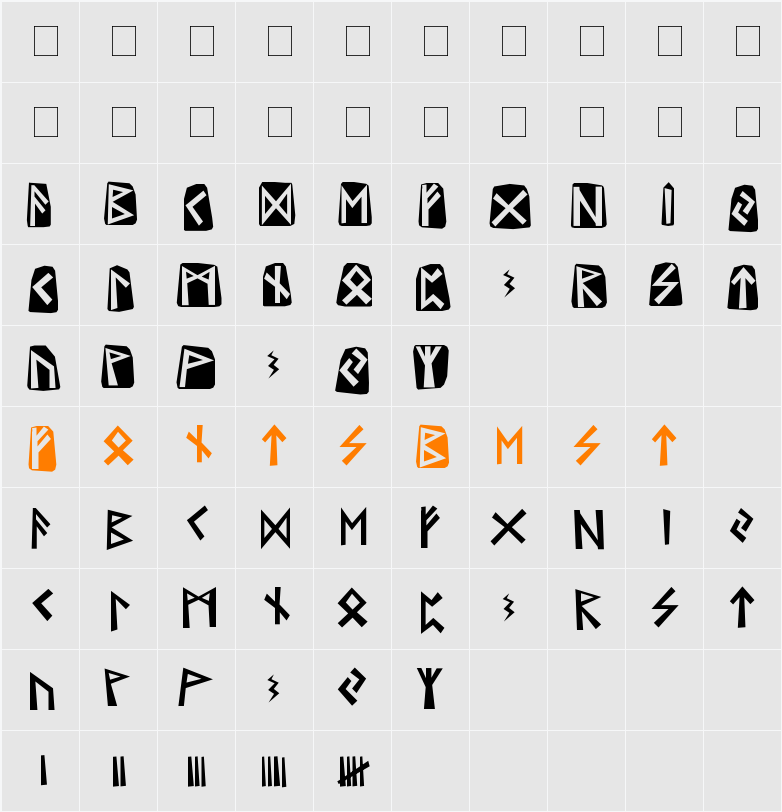Runes Character Map