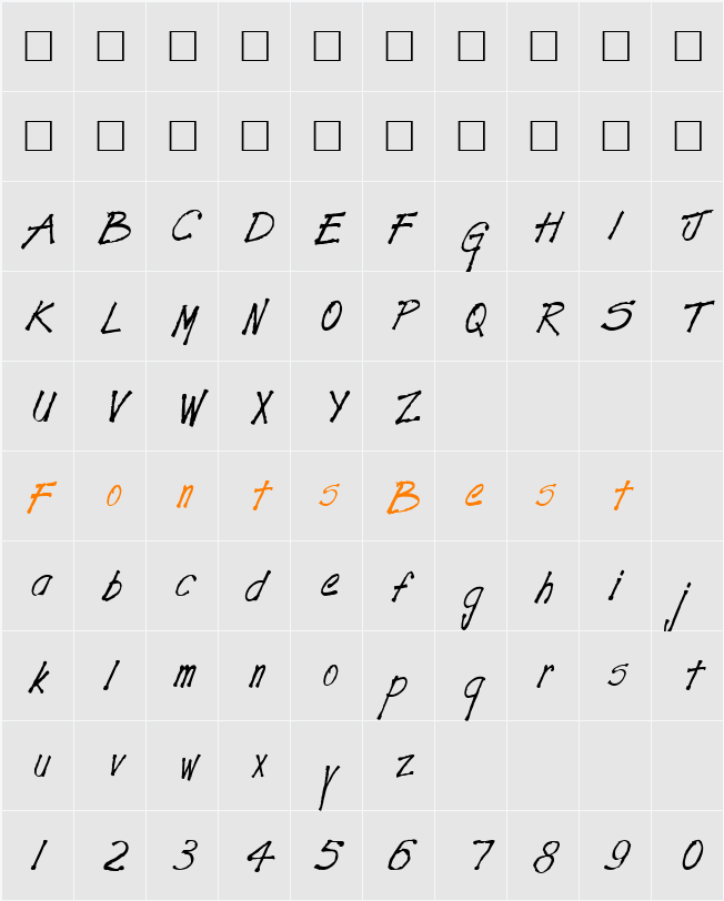 Savage Character Map