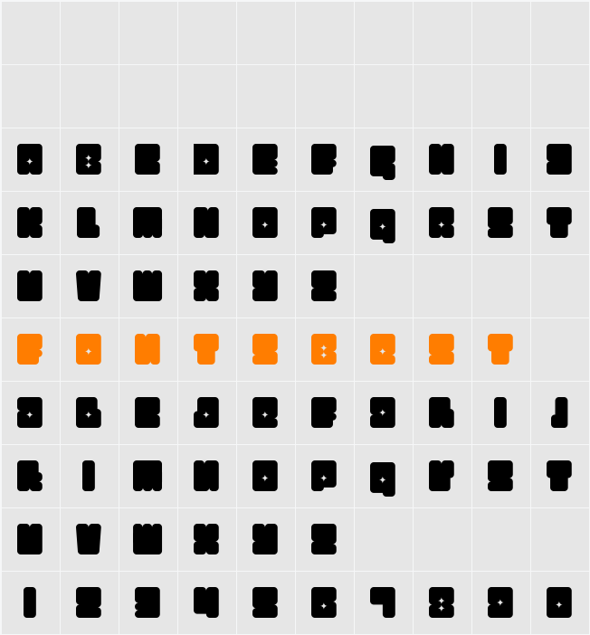 Funkygraphy Character Map