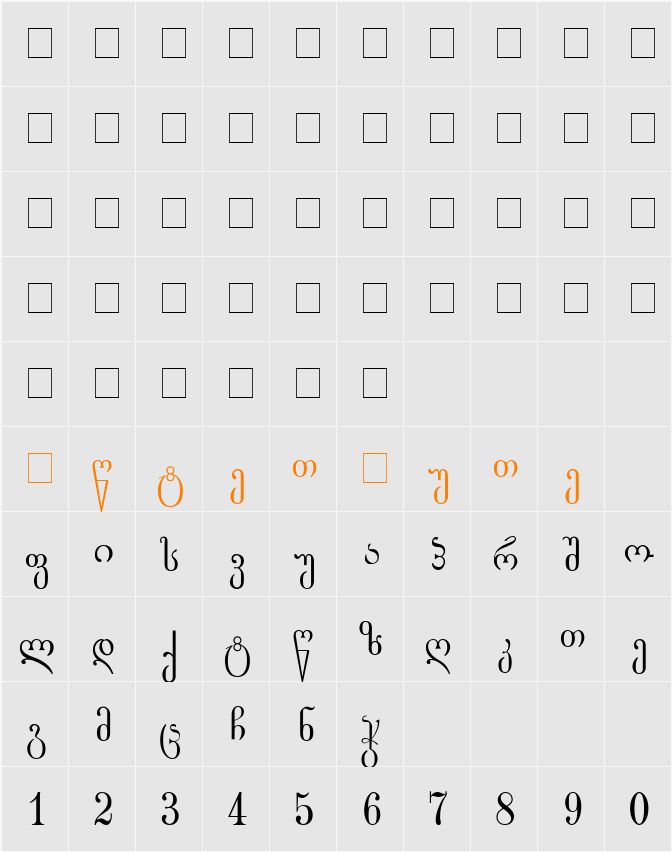 Gogebashvili-ITV Character Map
