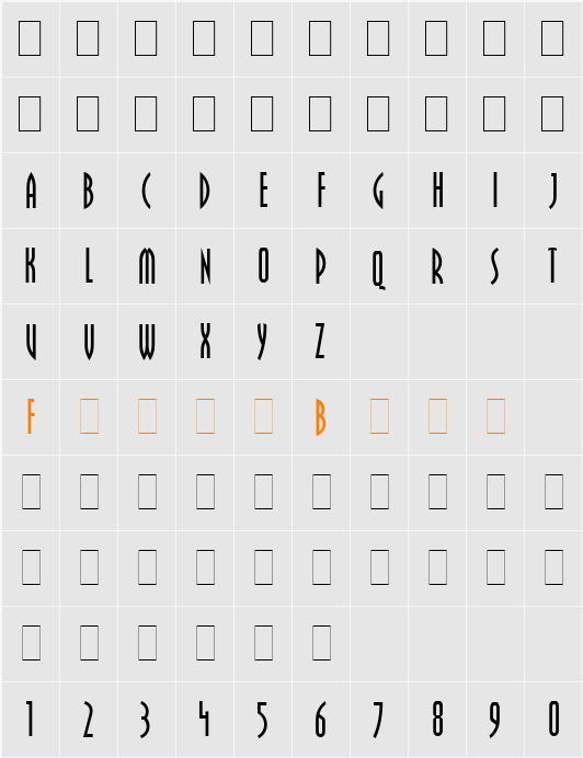 Pritchard LET Character Map