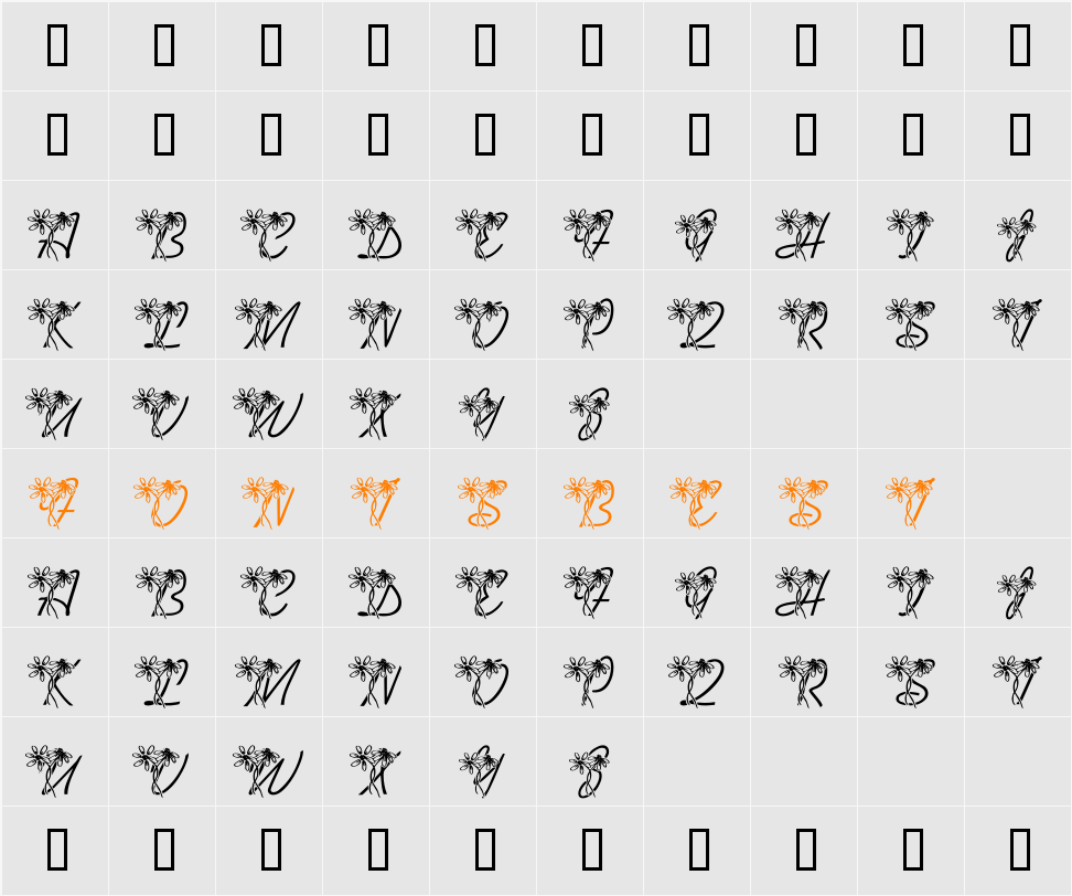 LMS Daisy Days Character Map