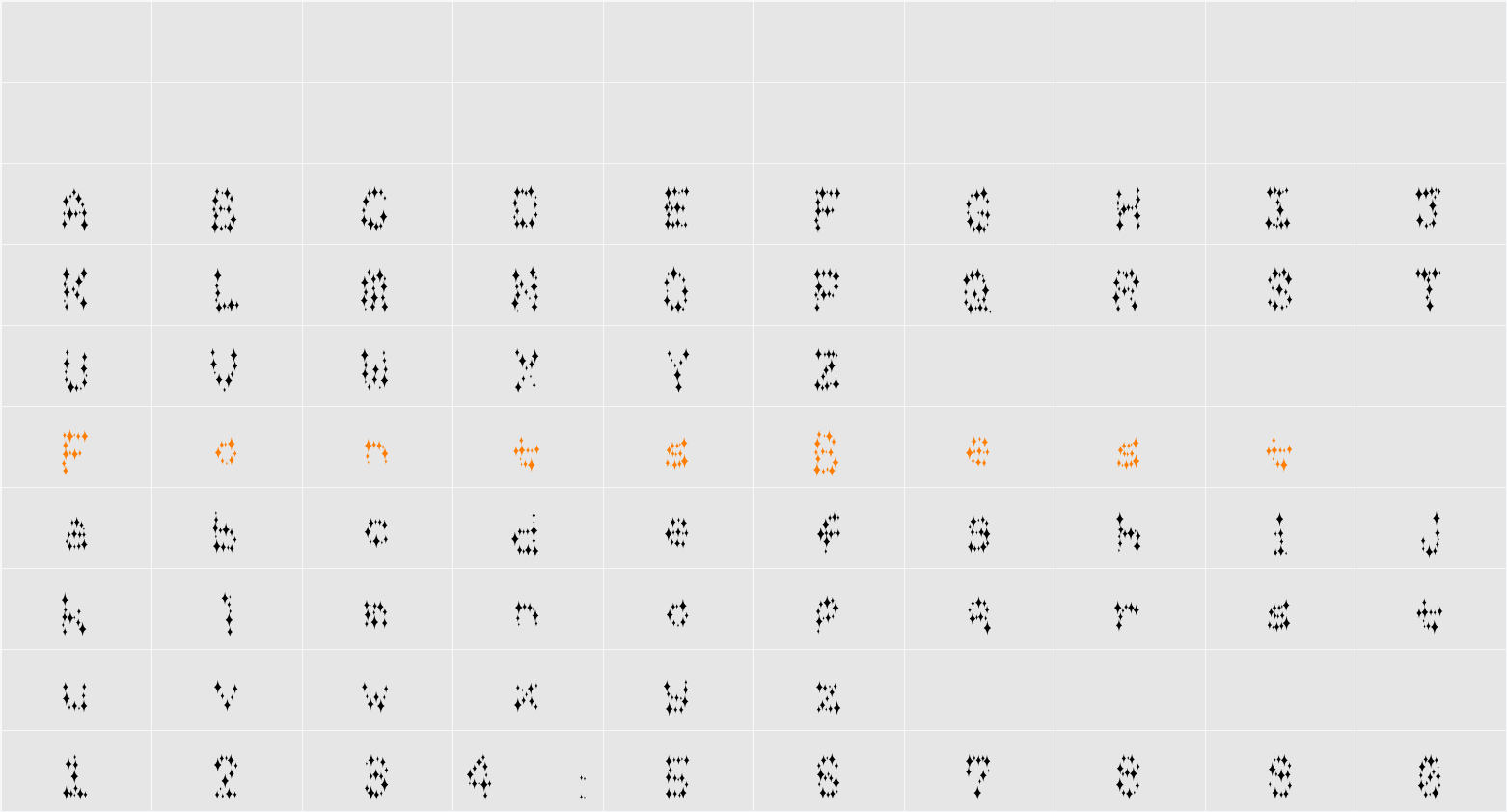 trattorian REG Character Map