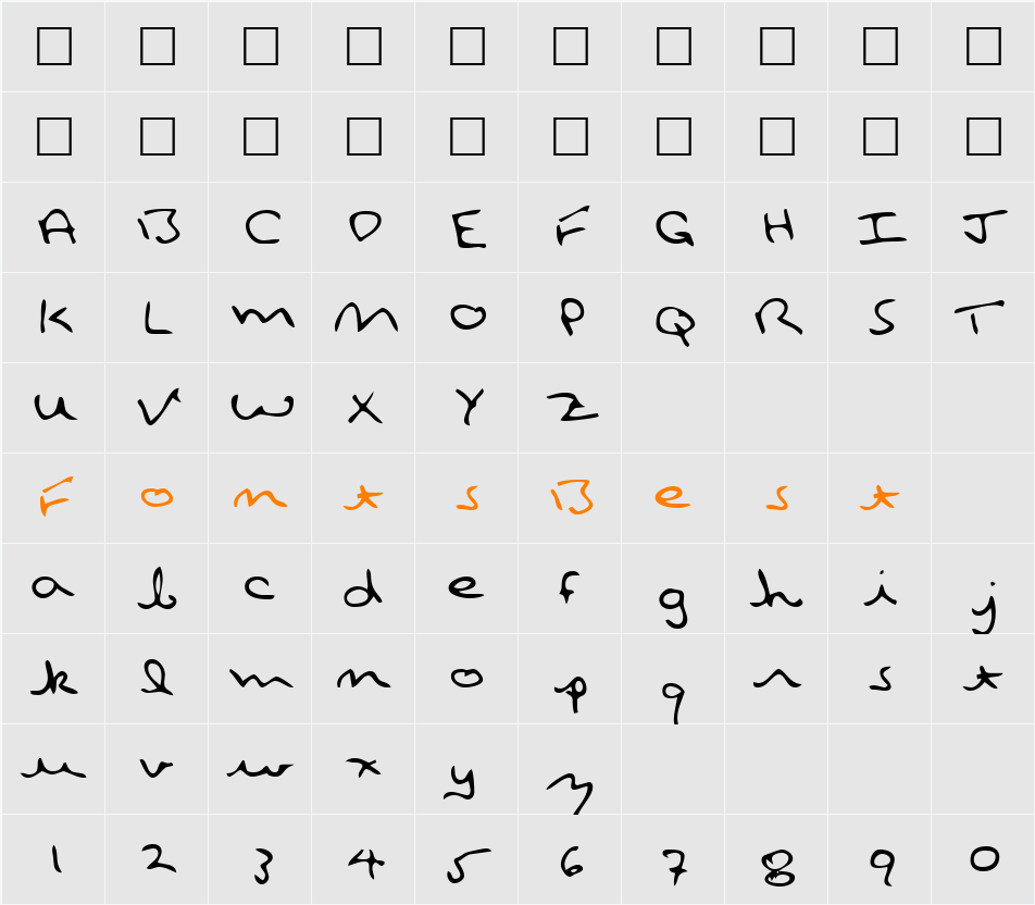 GailsHand Character Map