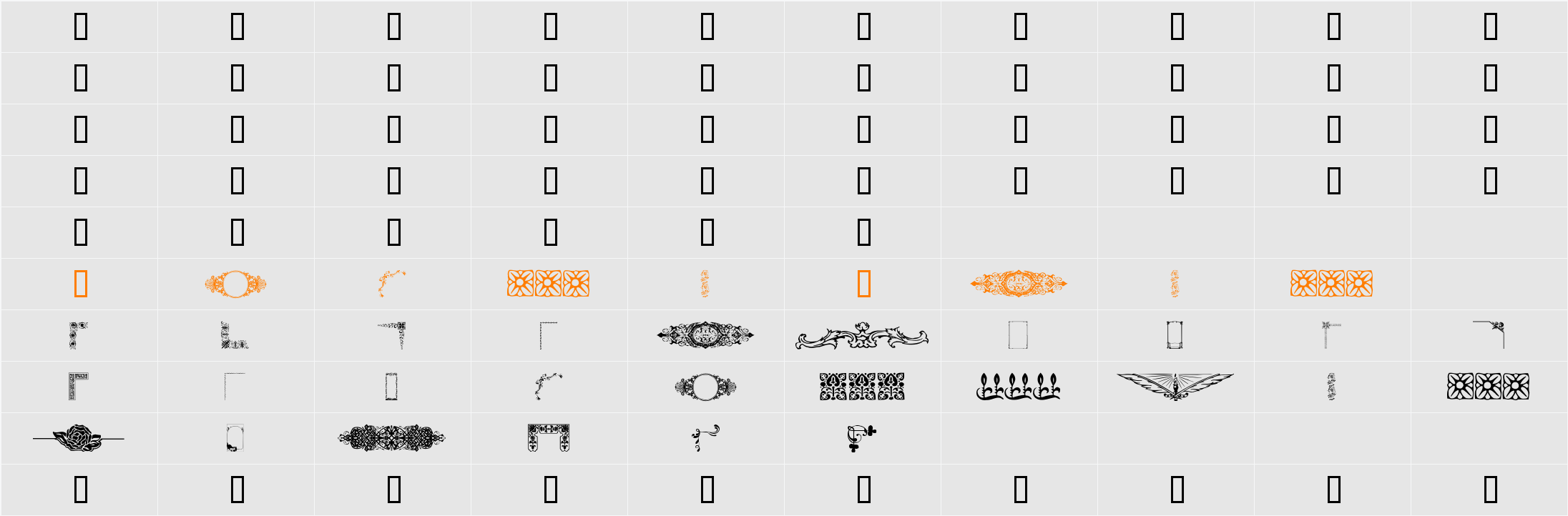 Designer Mix Character Map