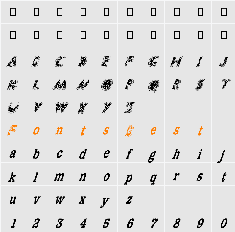 KAPizzaMunch Character Map