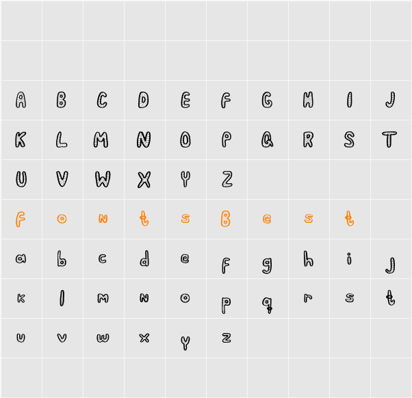 Periquito Character Map