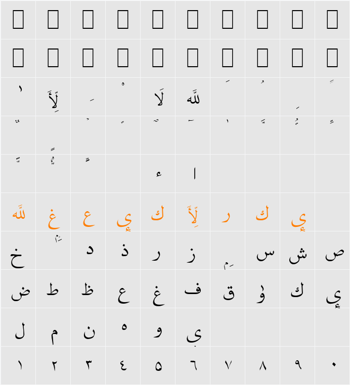 QURAN MADINA. Character Map