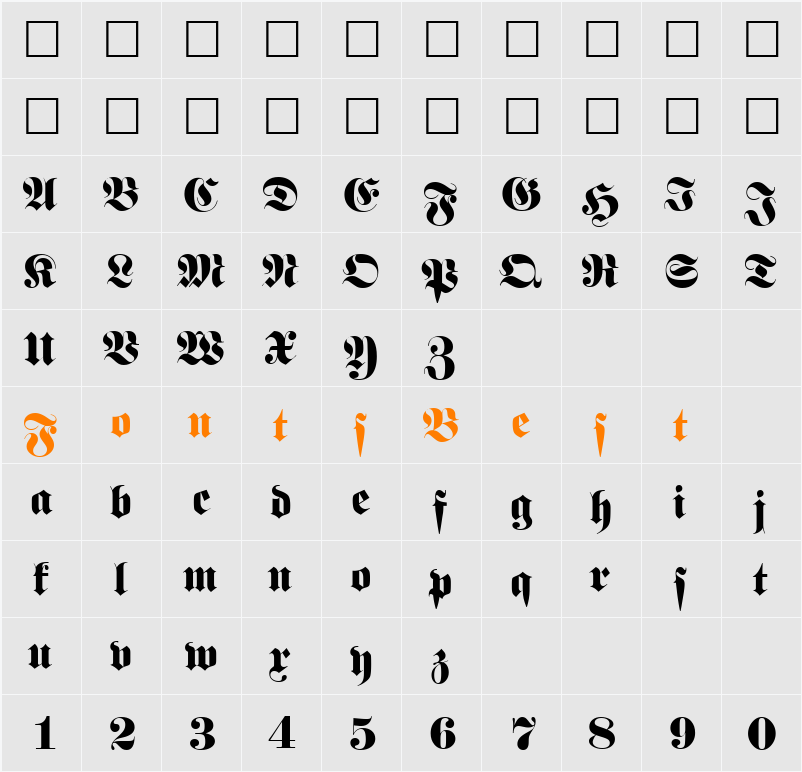 Frankenstein SF Character Map