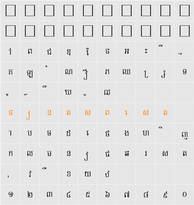 Limon S1 Character Map