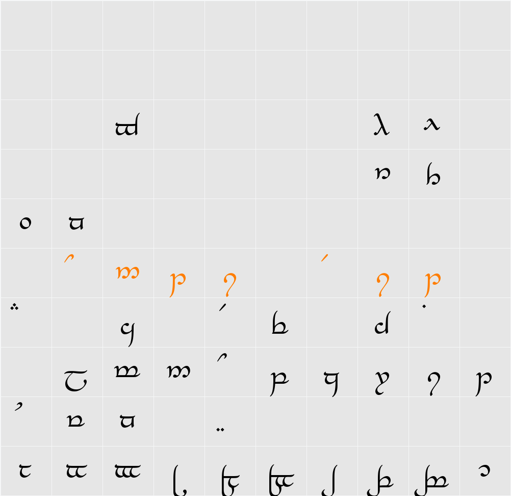 Tengwar-Elesil Medium Character Map