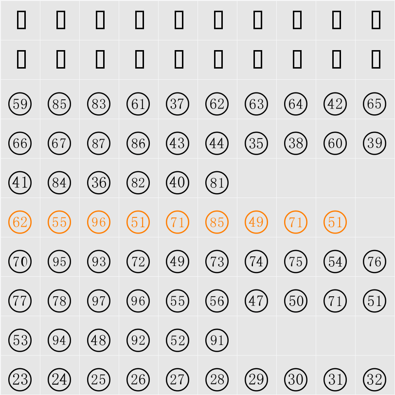 !@#$%^&*()_+ Character Map