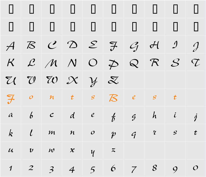 Latina Character Map