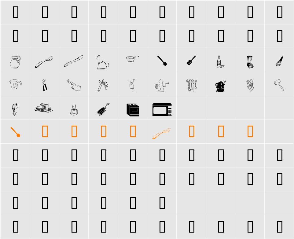 LCR Kitchen Dings Character Map