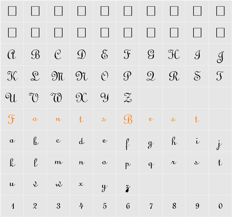 Linoscript Character Map