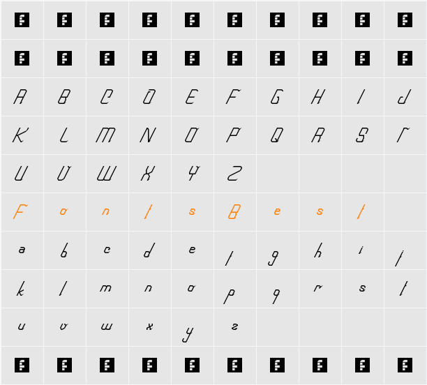 roboscript Character Map