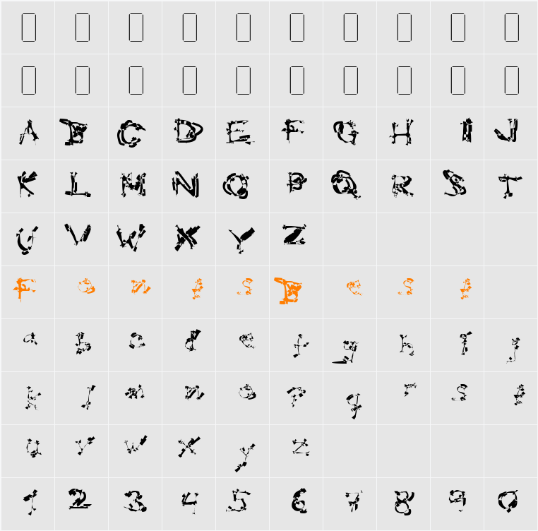 Eat your face with a spoon Character Map