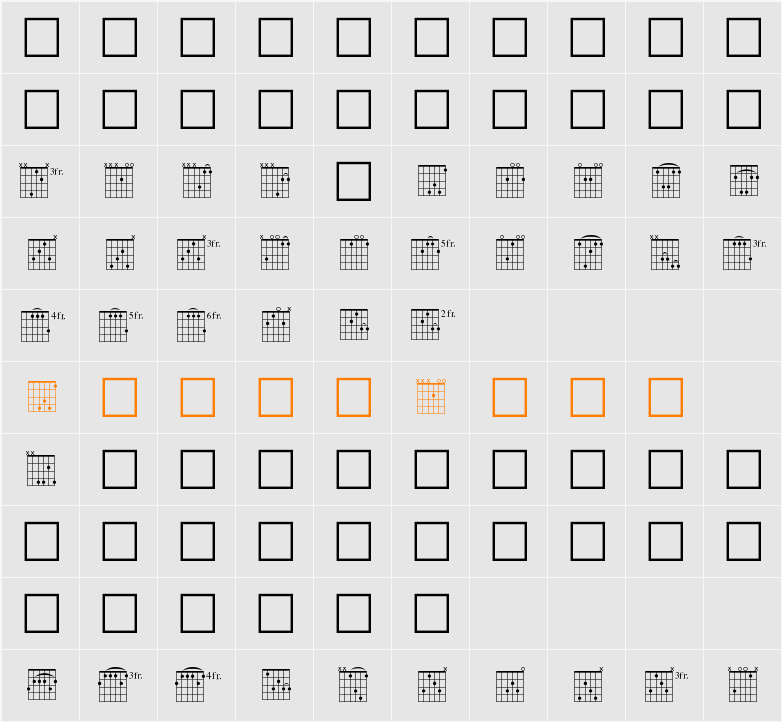 FretsC Character Map
