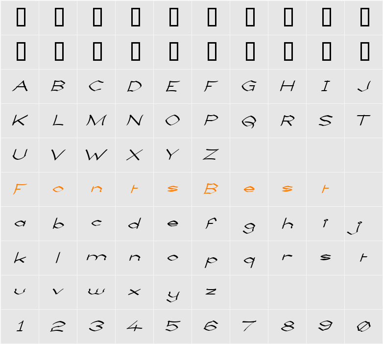 Llynfyrch Fwyrrdynn Character Map