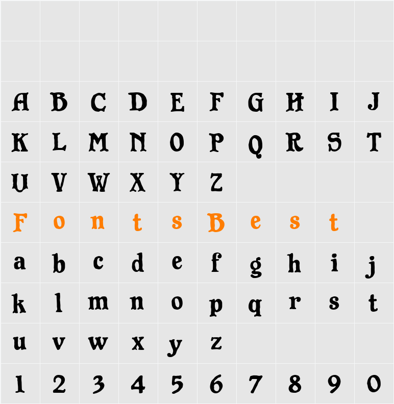 Founders Character Map