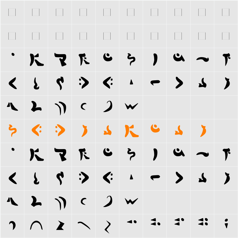 Markab Character Map