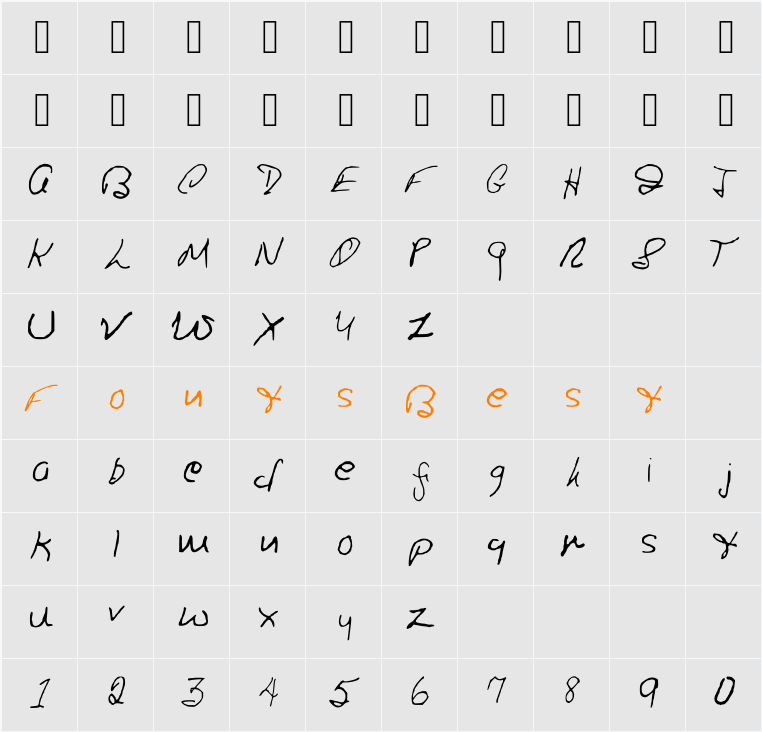RonsFont Character Map