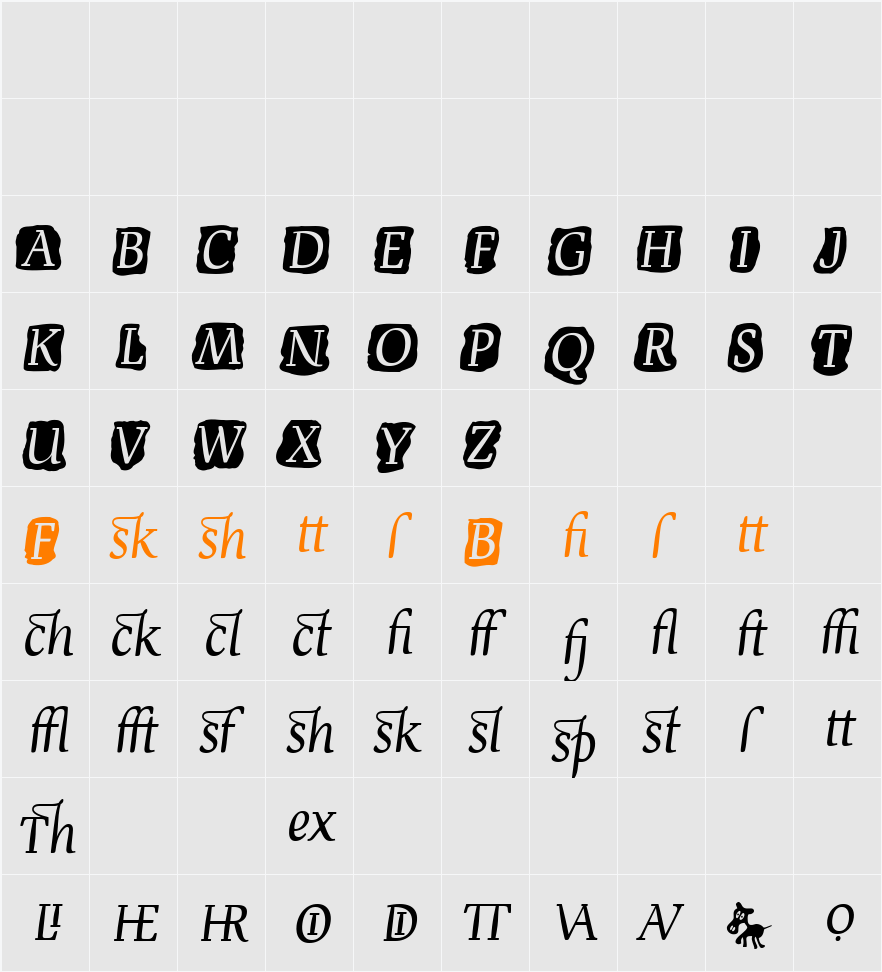 Devroye Extra Character Map