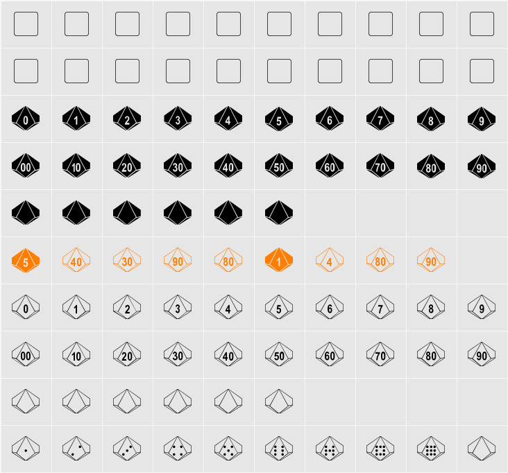 dPoly Decahedron Character Map