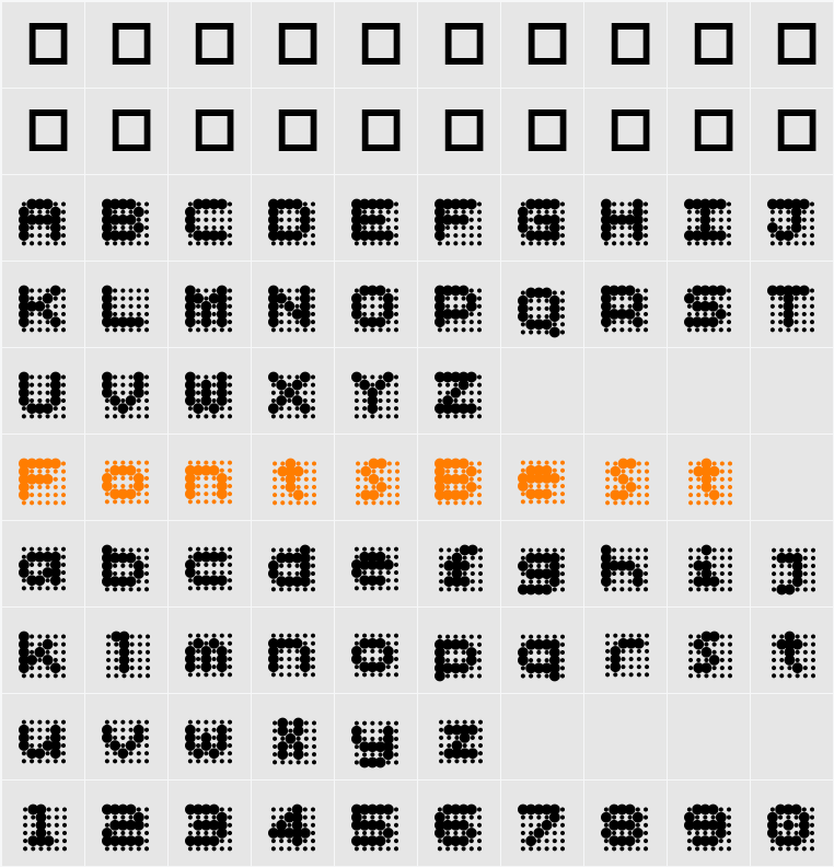 Skannerz ExtraBold Character Map