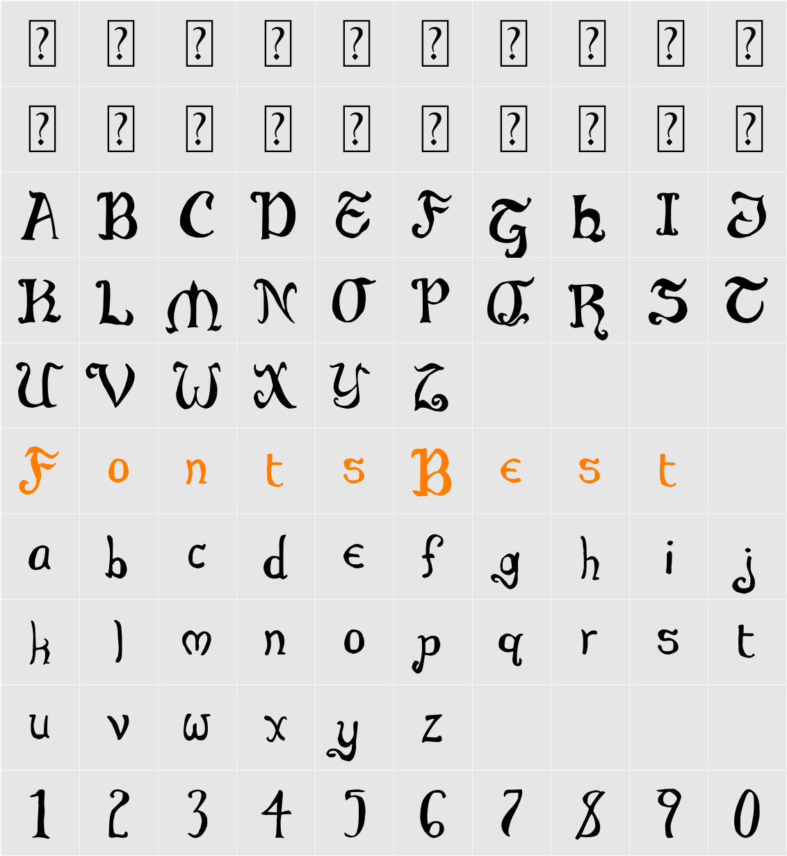 Throrian Commonface Character Map