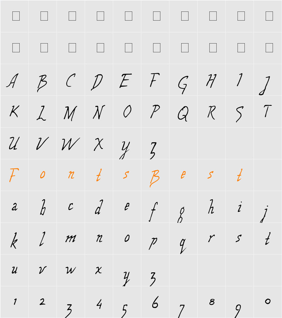 Wolven Script Character Map
