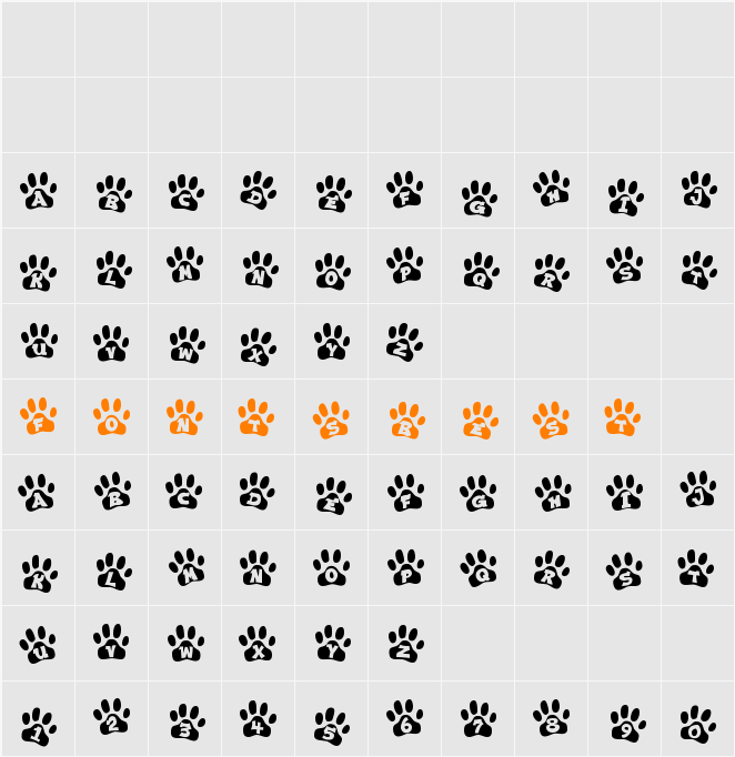 Ennobled Pet Character Map
