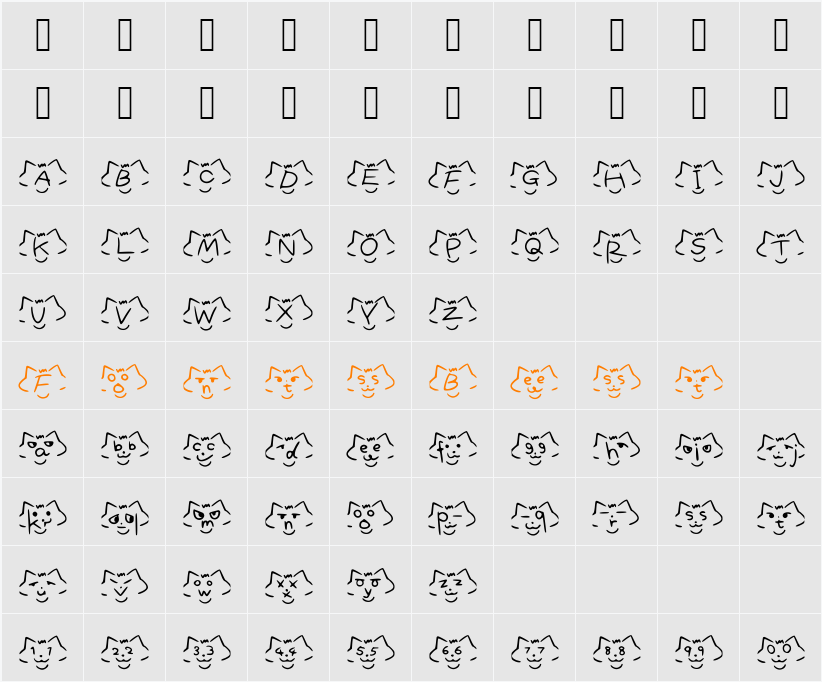 font cats Character Map