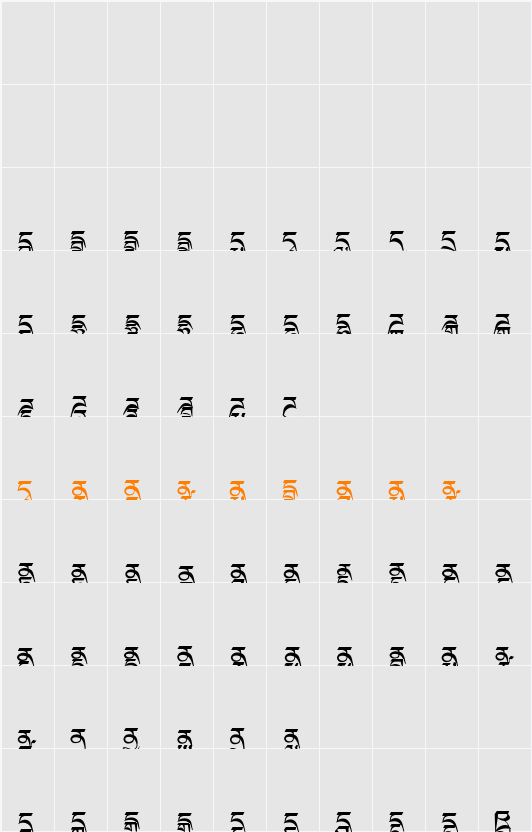 Dedris-d3 Character Map