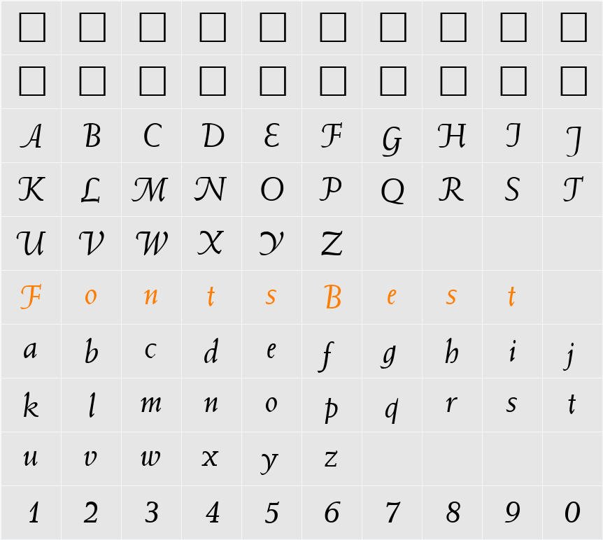 Waize DB Character Map
