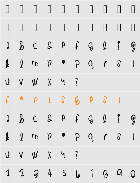 ThankfulAndBlessed Character Map