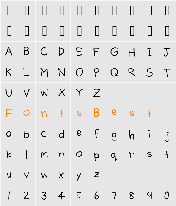 rimalik Character Map