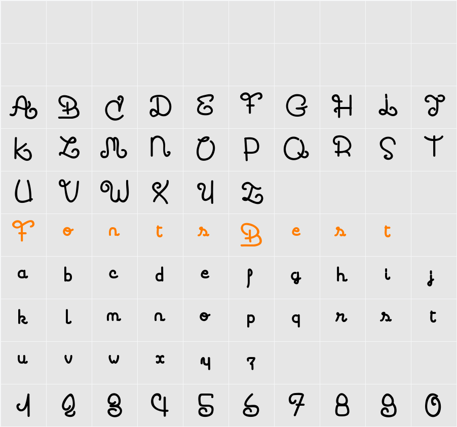 Coccinelle Character Map