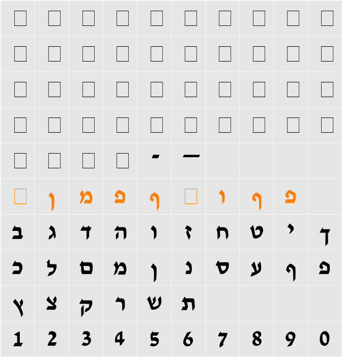Tzipporah Character Map