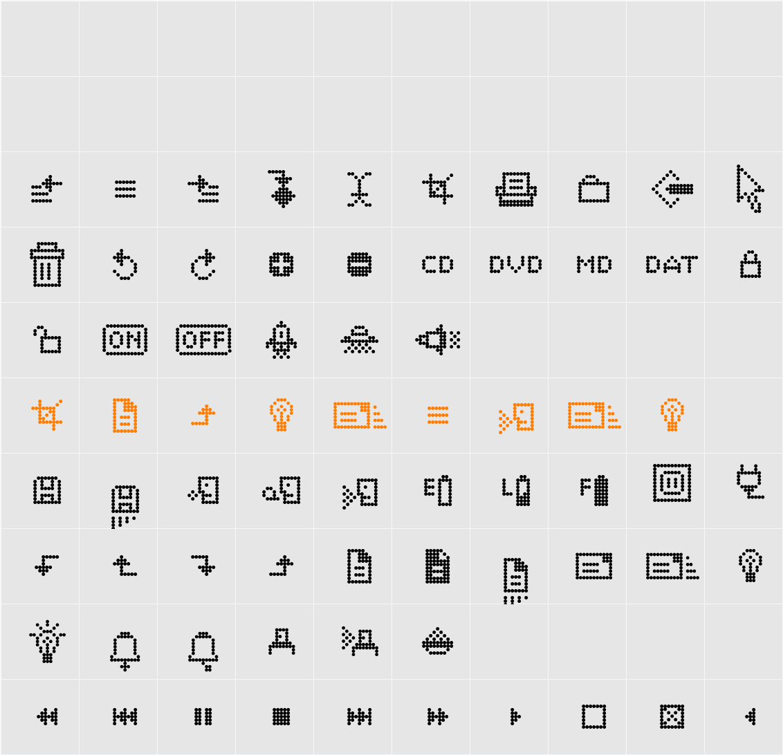 Dotto One Character Map