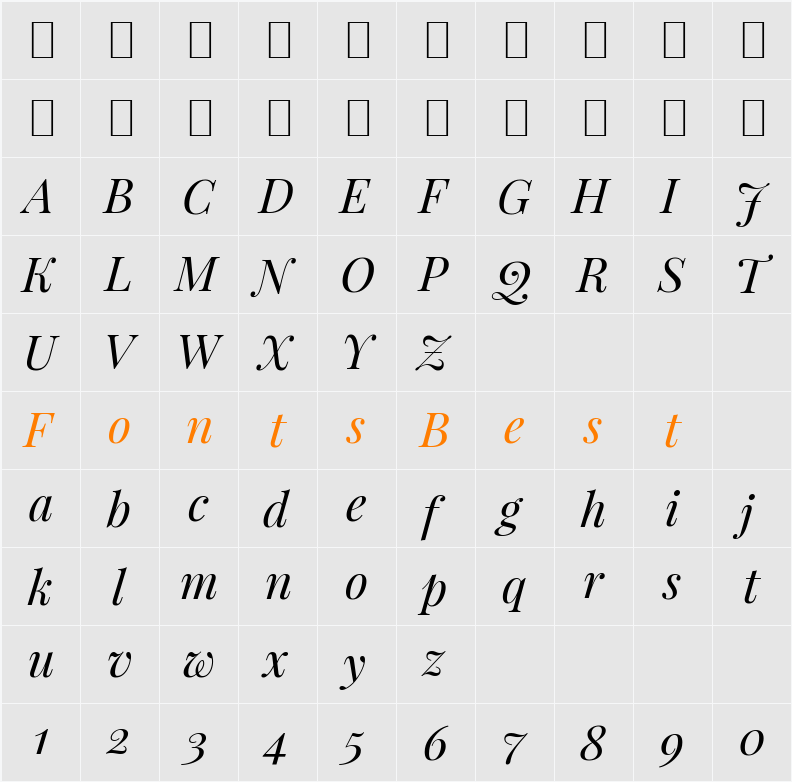 Playfair Display Character Map