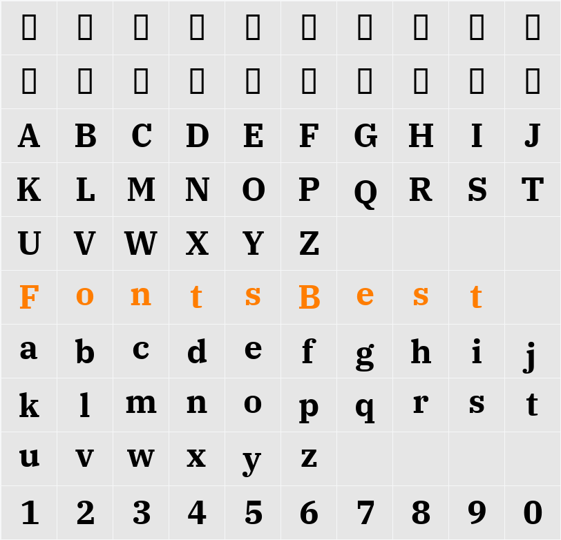 IBM Plex Serif Character Map