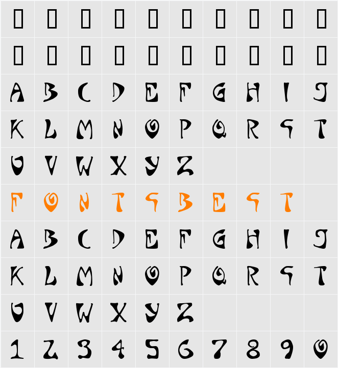 Groovies Character Map