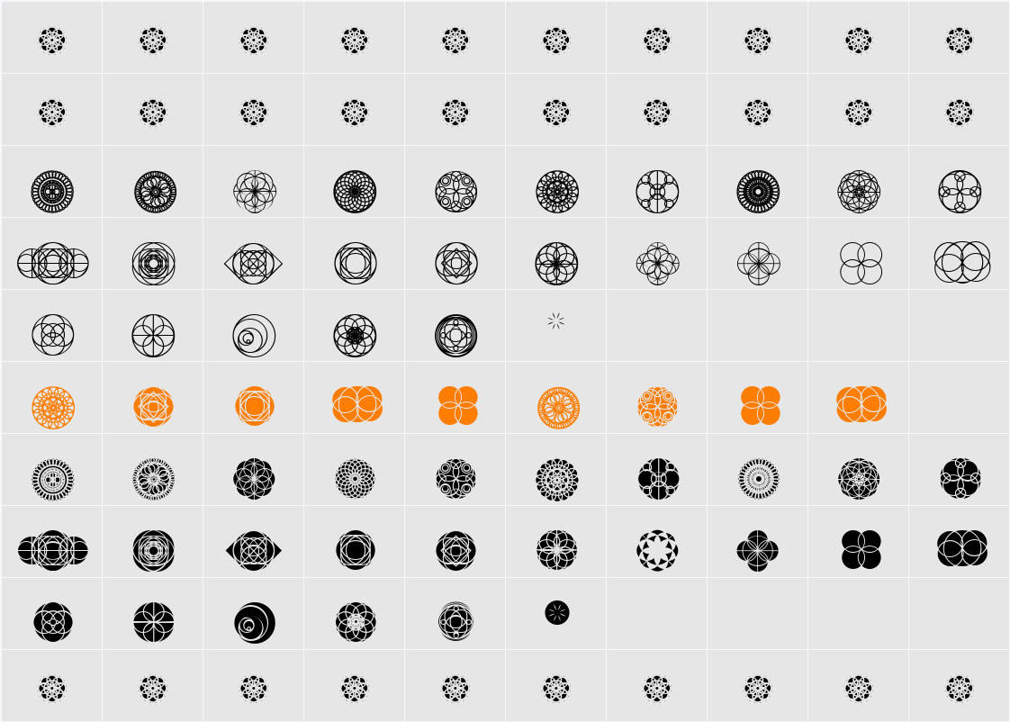 Kaleidoscopic Vision Character Map