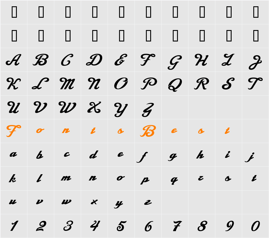 La Macchina Character Map