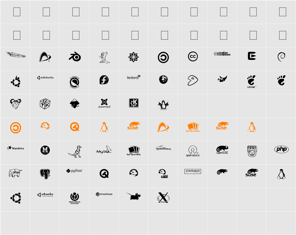 OpenLogos Character Map