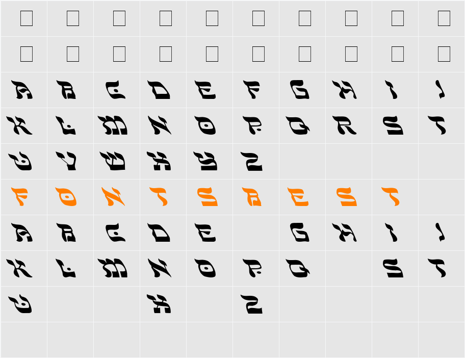 Shalom-Light Extreme Lefties Character Map
