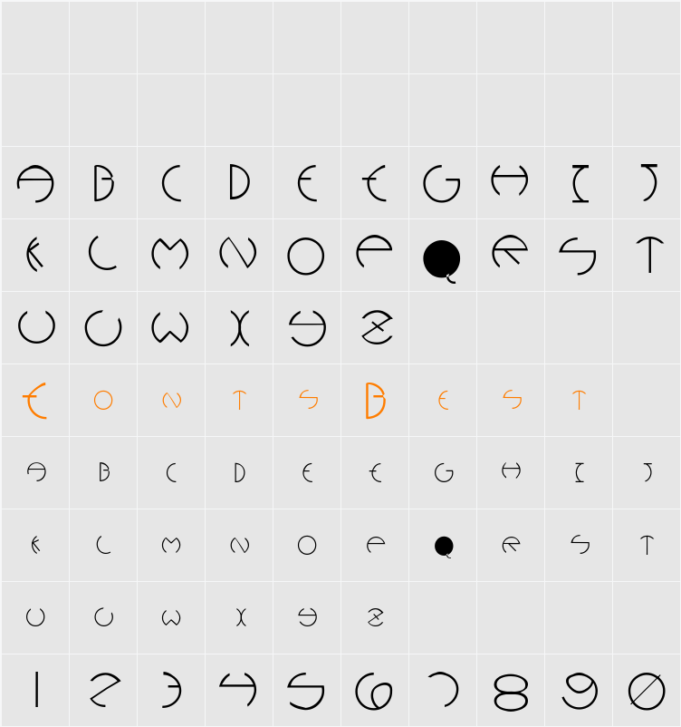 PCRounders Character Map