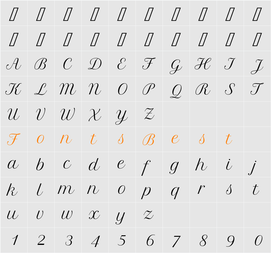 Petit Formal Script Character Map