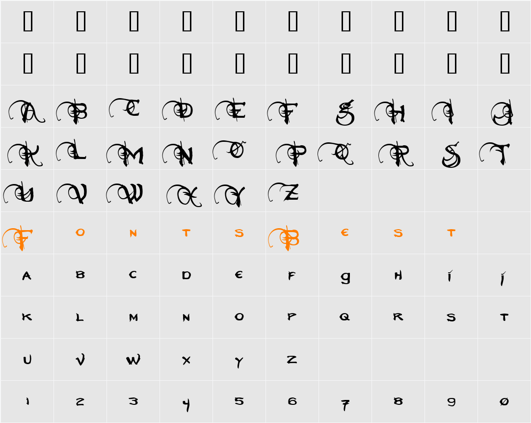 Neverwinter Character Map